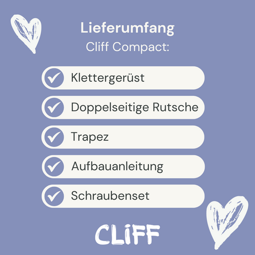 Lieferumfang CLIFF Compact