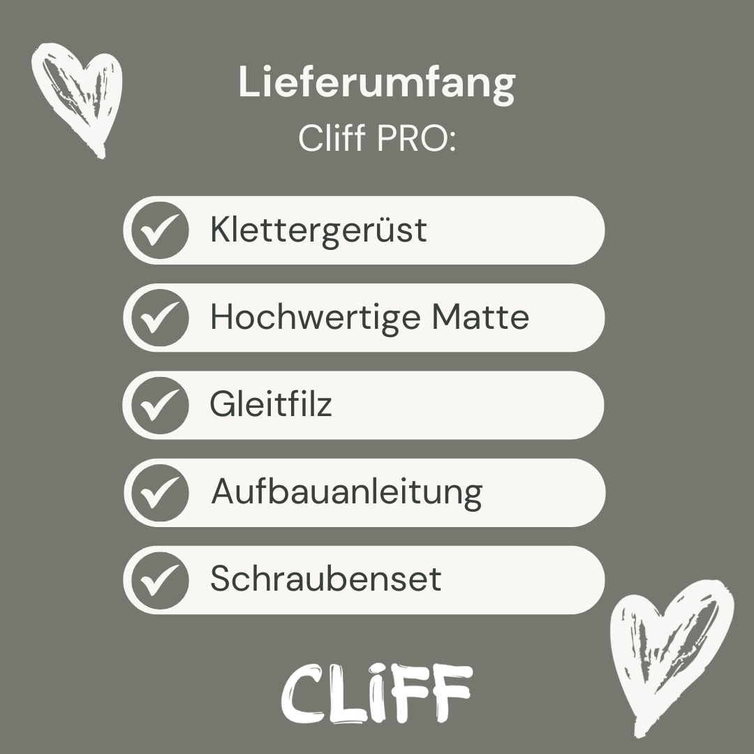 Lieferumfang CLIFF Pro